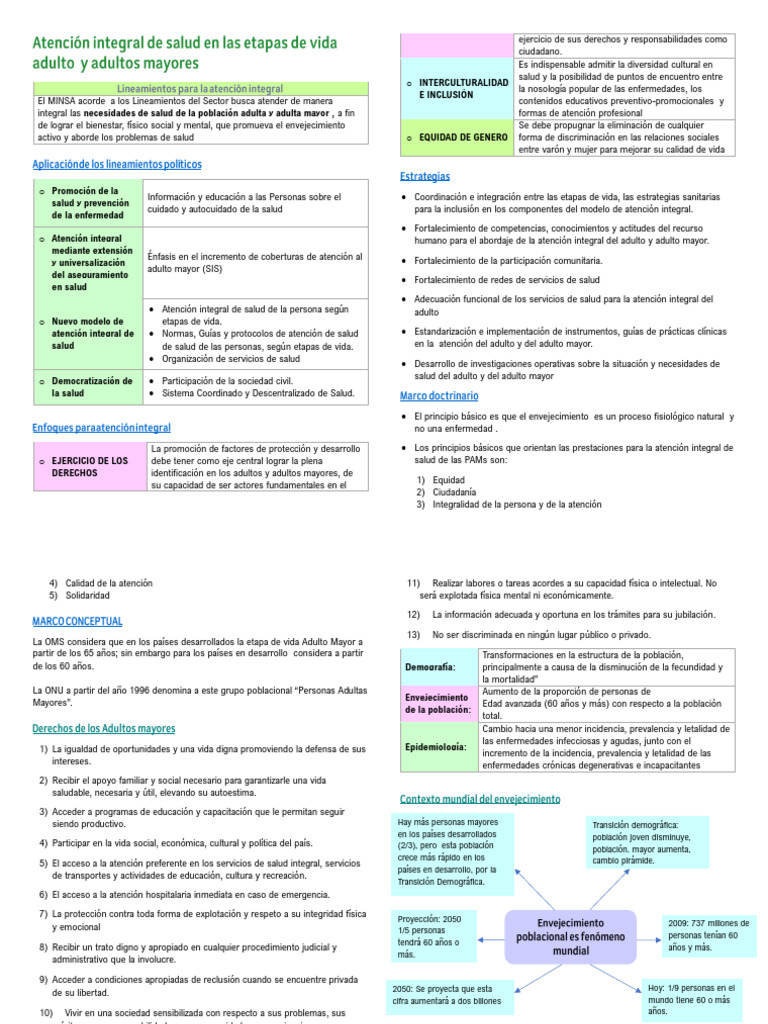 Atención Integral para Adultos Mayores | PDF | Adultos | Vejez
