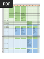 Consultant Comments Checklist Summary | PDF