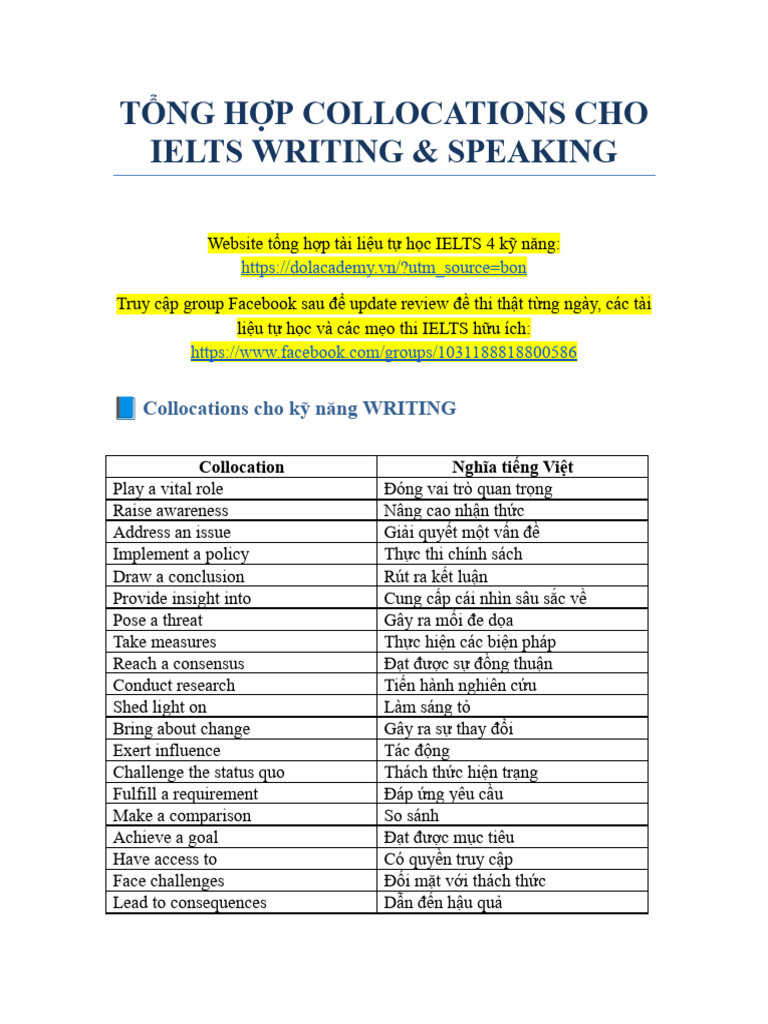 Tổng Hợp Collocations Cho Ielts Writing & Speaking.docx | PDF