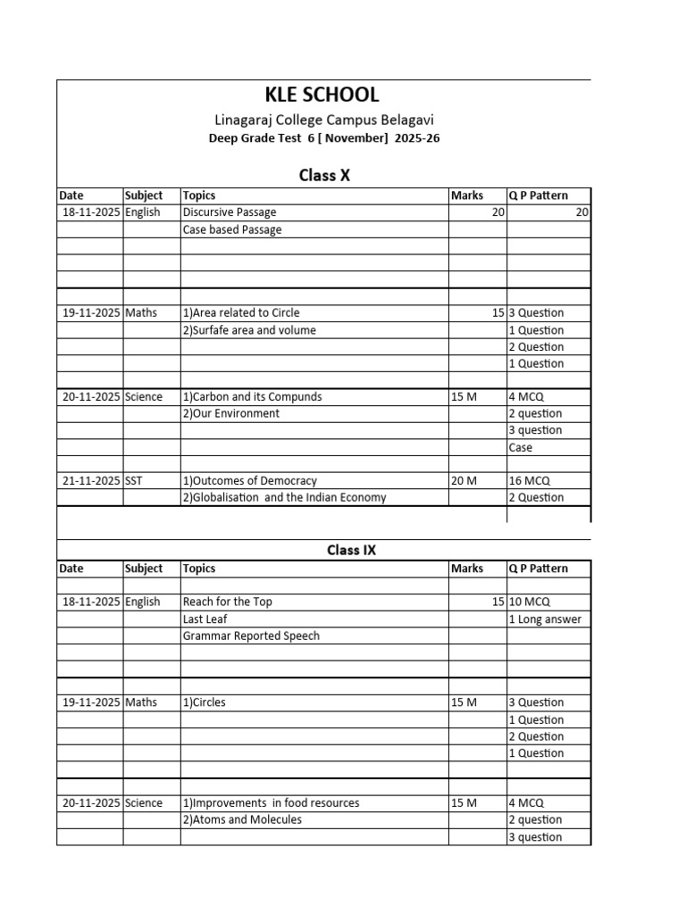 Test 6 Deepgrade | PDF