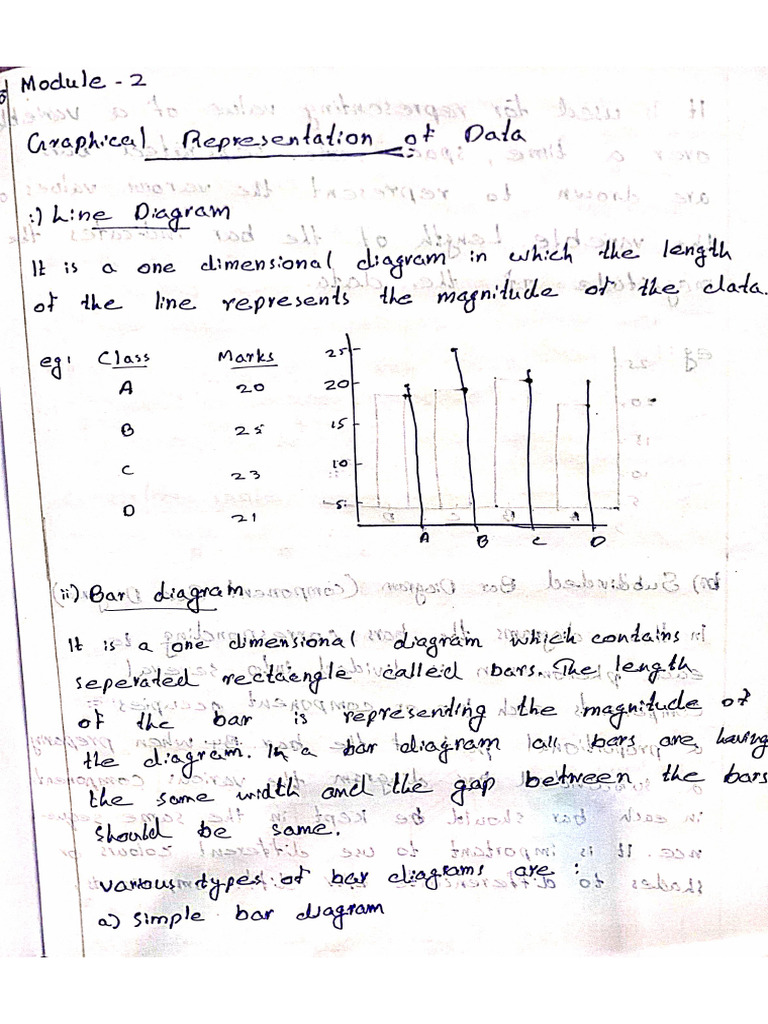 M2 | PDF