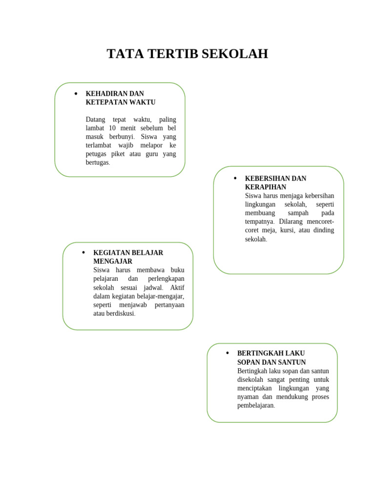 Tata Tertib Sekolah: Kehadiran & Kebersihan | PDF