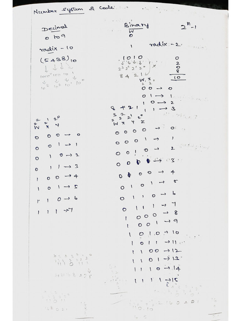 DE Unit 1 | PDF