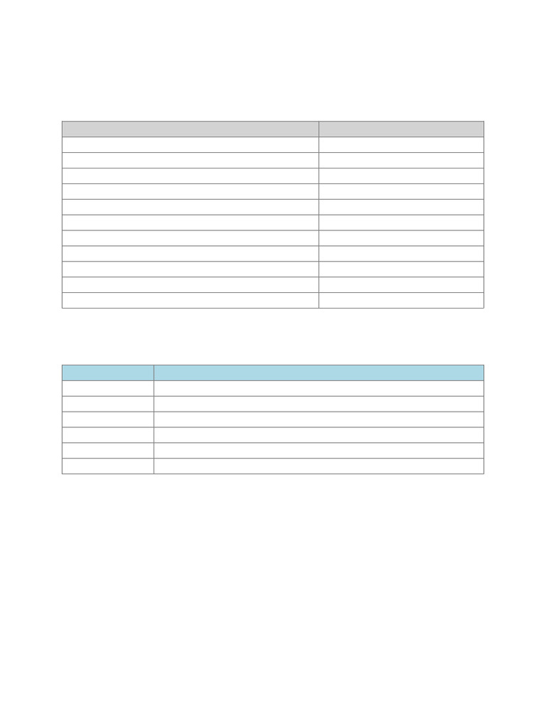 A1 German Study Plan November 20 | PDF