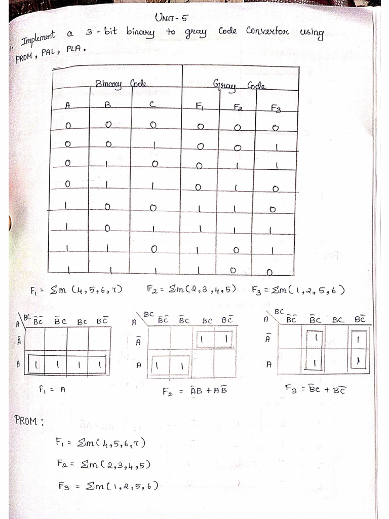 Unit 5 | PDF