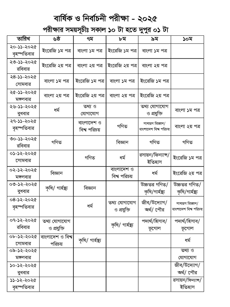 Routine 6-9 | PDF
