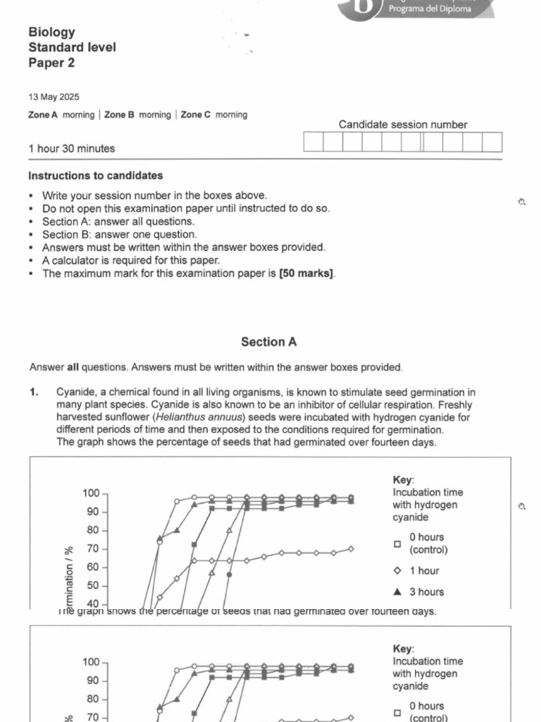 Bio Paper 2 SL TZA | PDF