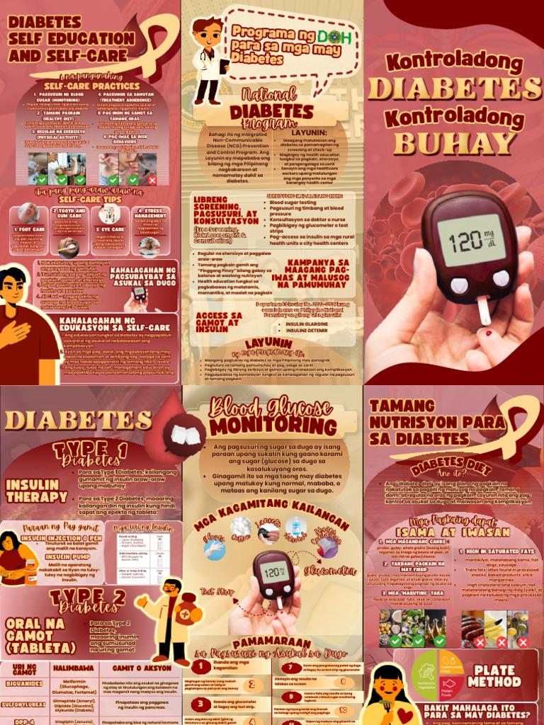 New DIABETES Infographics | PDF