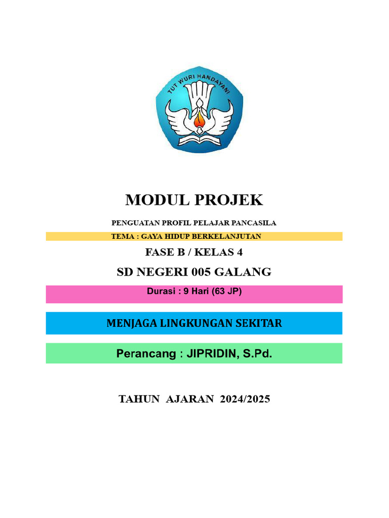 Proyek Gaya Hidup Berkelanjutan SD 005 | PDF