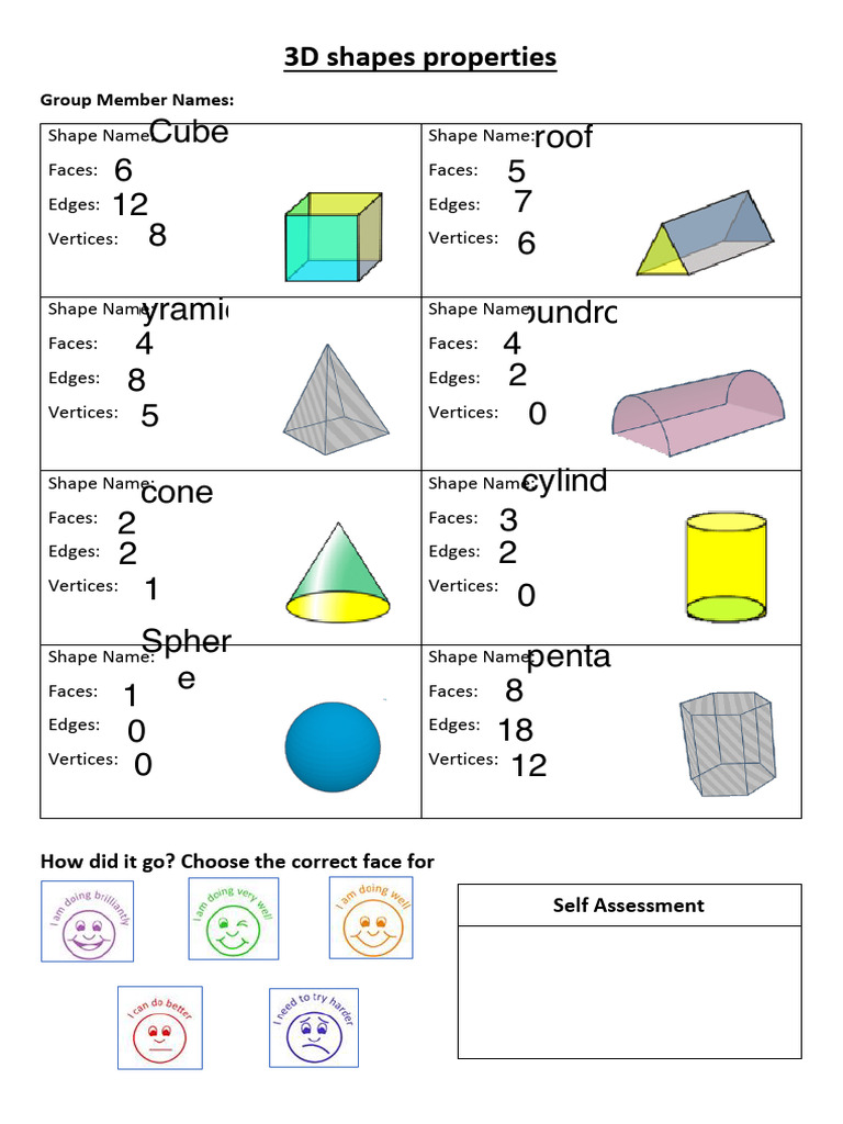 Properties of 3D Shapes Overview | PDF
