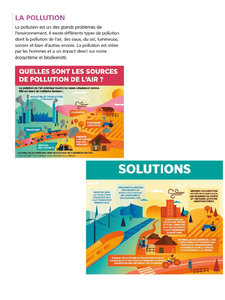 Les Problems Et Les Solutions Pour La Pollution D Air | PDF