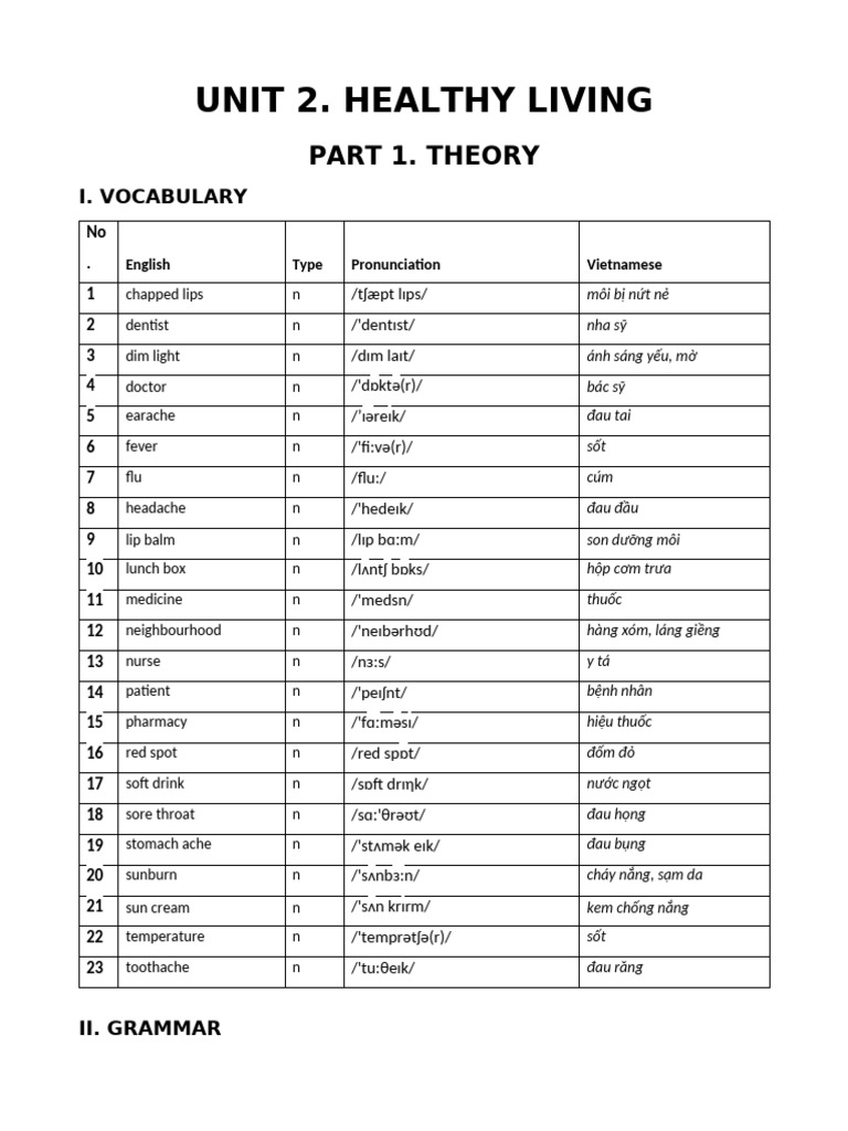 Vocabulary and Grammar for Healthy Living | PDF | Foods | Healthy Diet