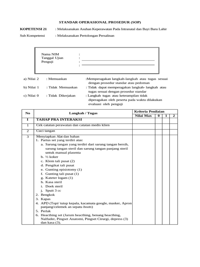 SOP Asuhan Keperawatan Intranatal | PDF