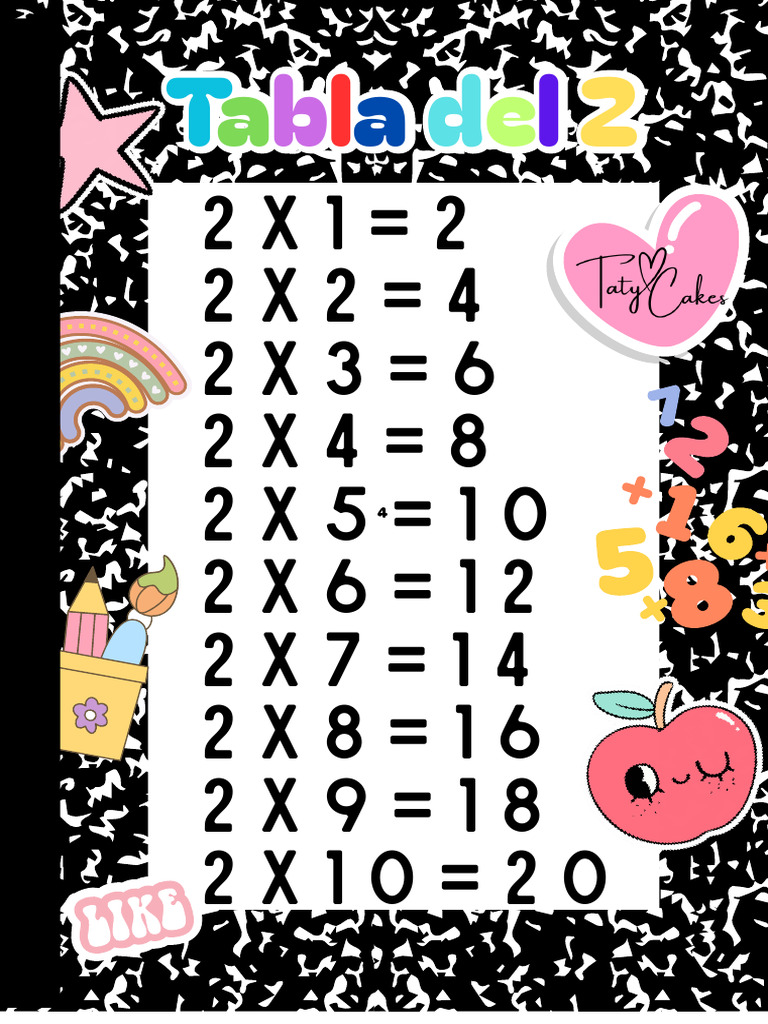 Tablas A4 | PDF