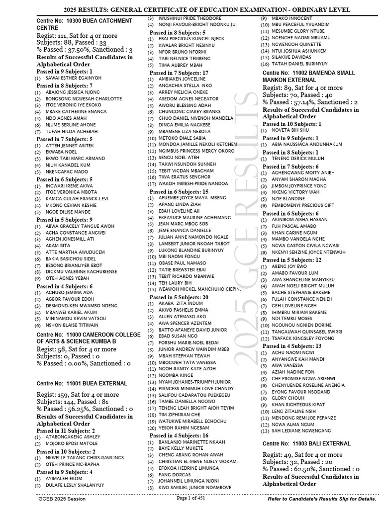 Screenshot 2025-08-01 at 22.58.50 | PDF | Student Assessment And Evaluation  | Qualifications