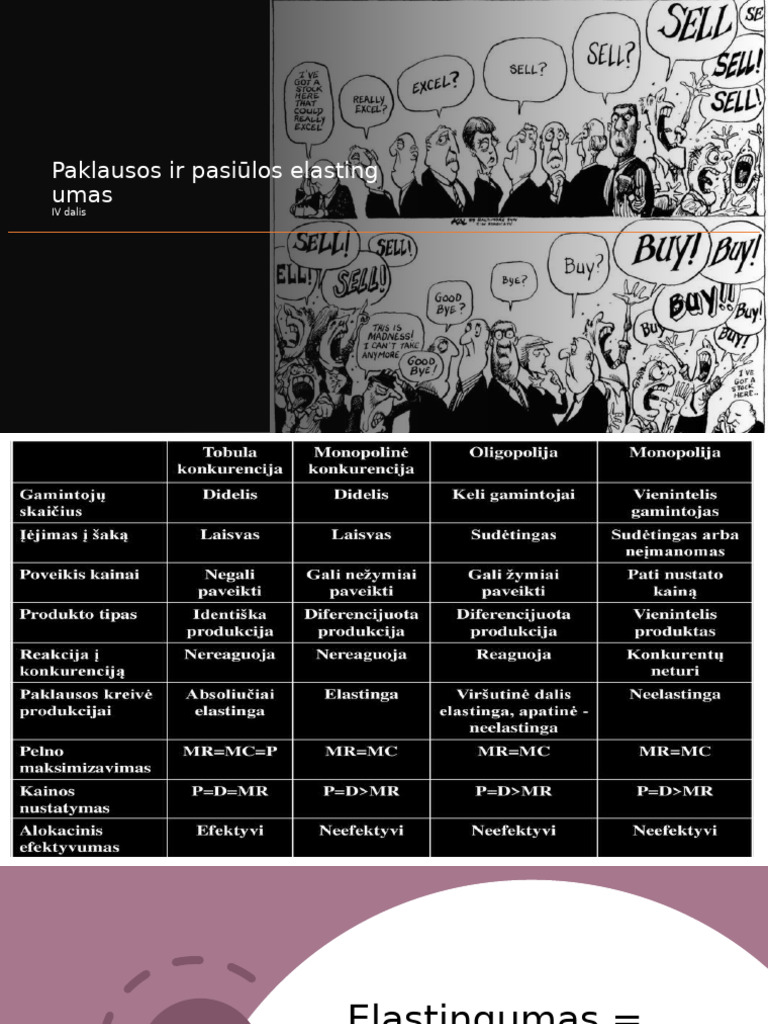 Elastingumas | PDF