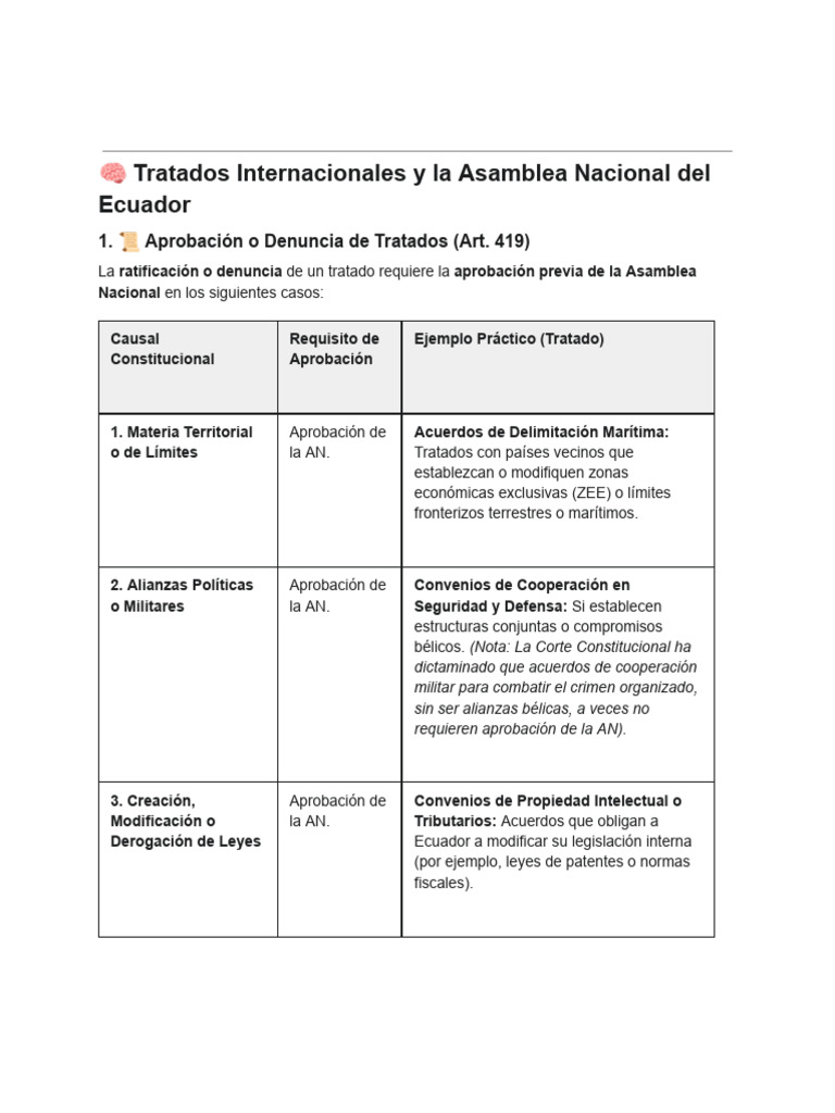Documento Sin Título (4) | PDF | Arbitraje | Tratado