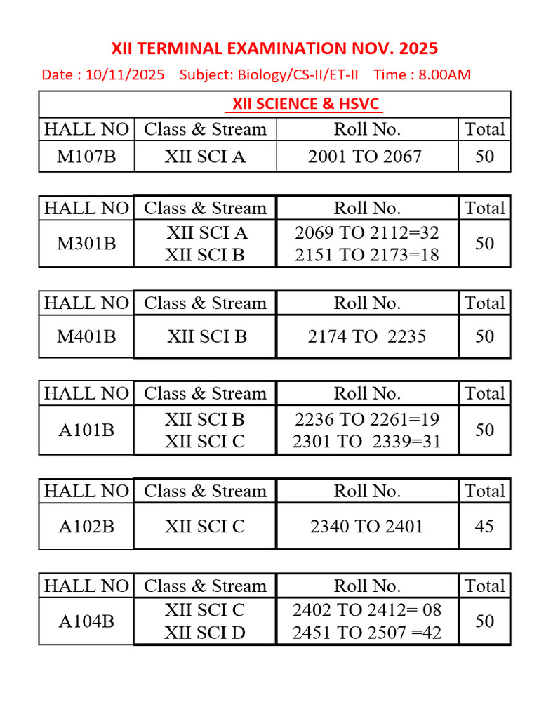 BIO CS-II ET-II Student Seating Arrangement 10-11-25 | PDF