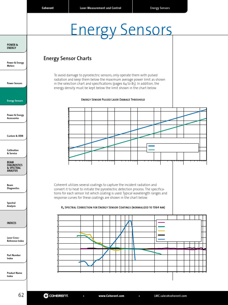 Coherent Pyroelectric Energy Sensors Guide | PDF | Laser | Electric Current