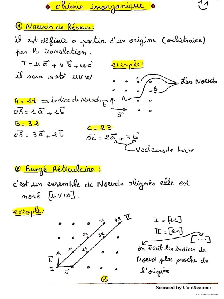 Résumé Cristalo-Graphie Et Chimie - 240812 - 014947 | PDF