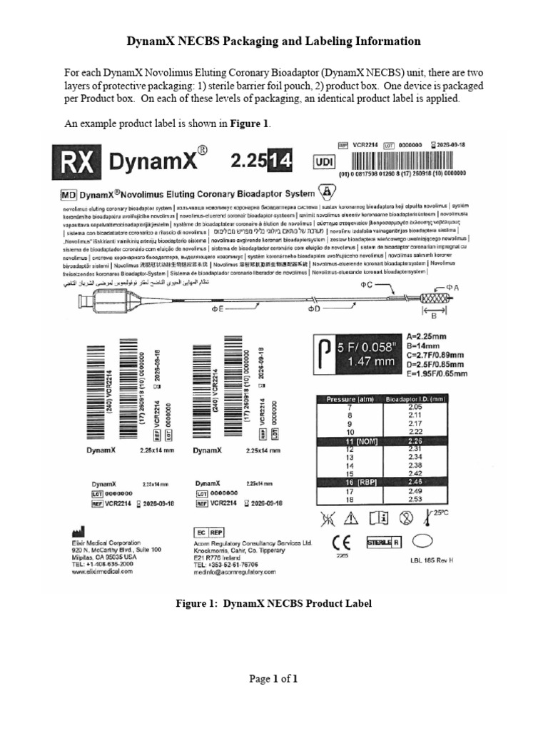 DynamX NECBS Packaging & Labeling Guide | PDF