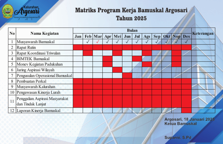 Matrik Program Kerja Bamuskal | PDF