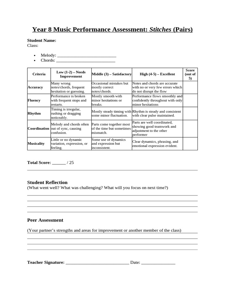 Year 8 Music Assessment Rubric | PDF