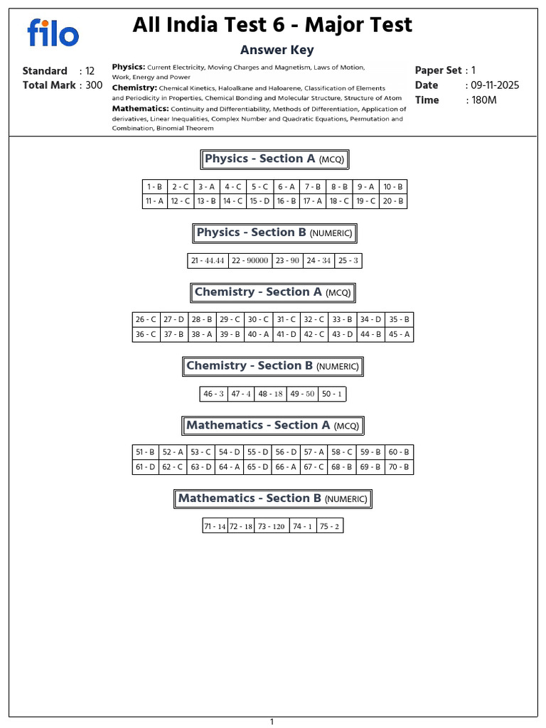 9 Nov Class 12 - Jee - Key | PDF