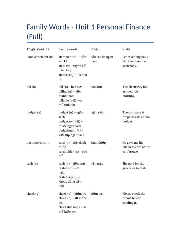 Family Words Unit1 Full | PDF