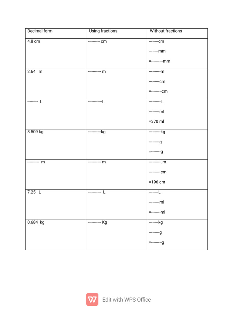 5th Worksheet | PDF