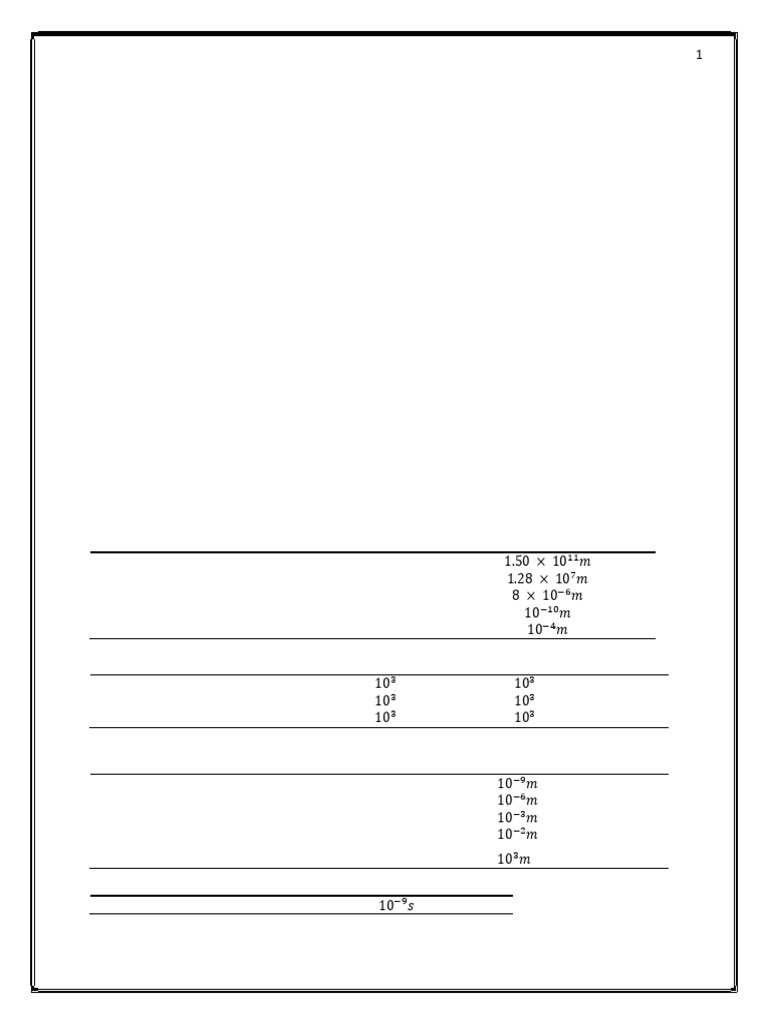 Units and Dimensions in Physics | PDF | Force | Weight