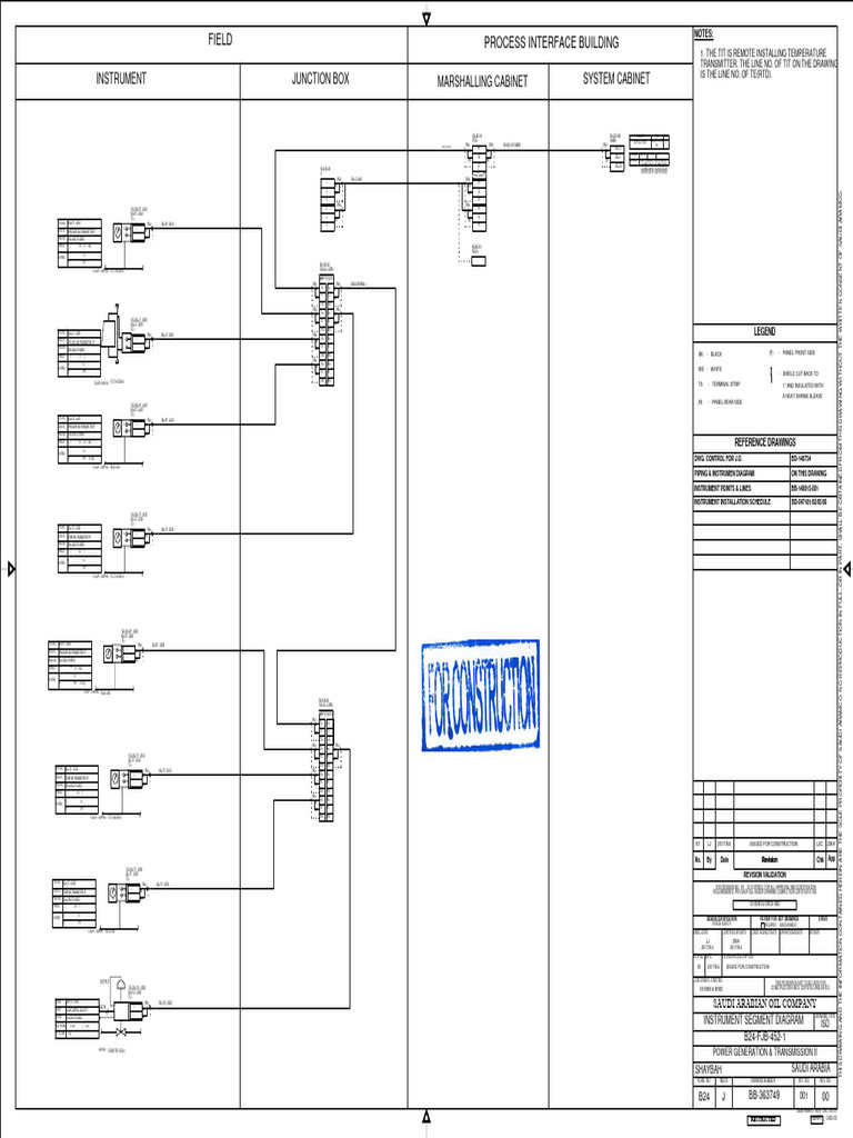 Instrument Installation Schedule for Saudi Aramco | PDF
