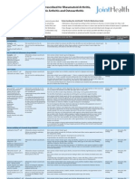 Medication Chart E Web