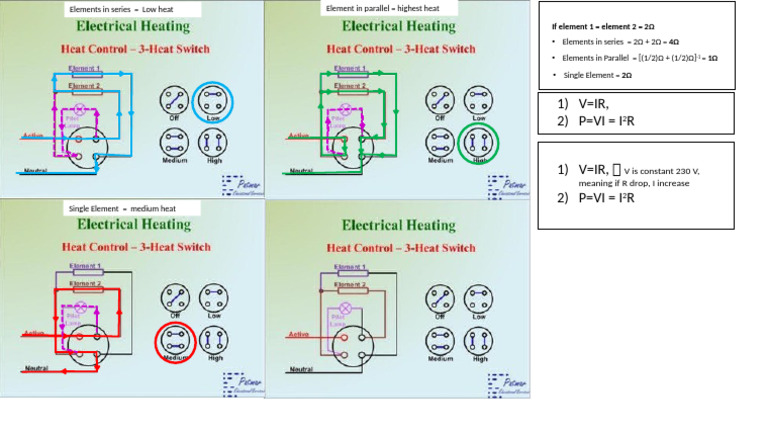 Electrical Resistance and Heat Analysis | PDF
