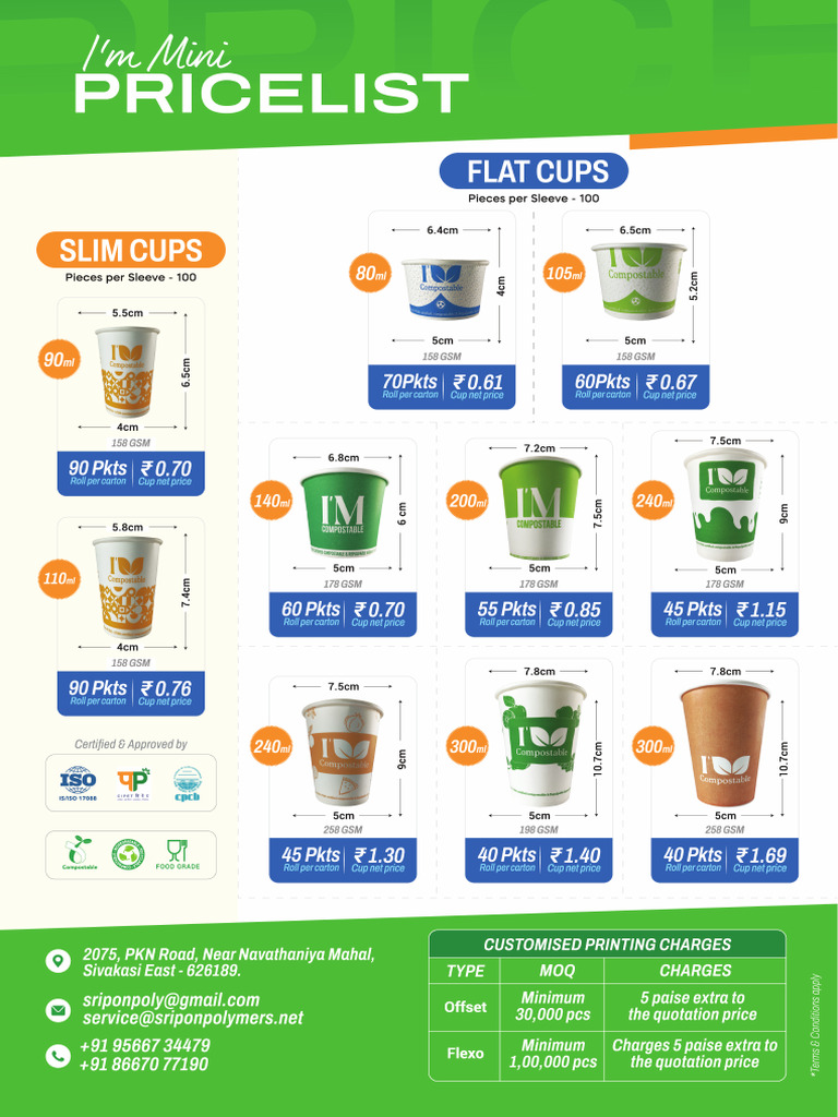 Pricelist I'm Mini | PDF