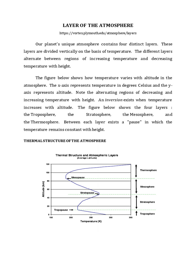 Layers of the Atmosphere Explained | PDF | Atmosphere Of Earth ...