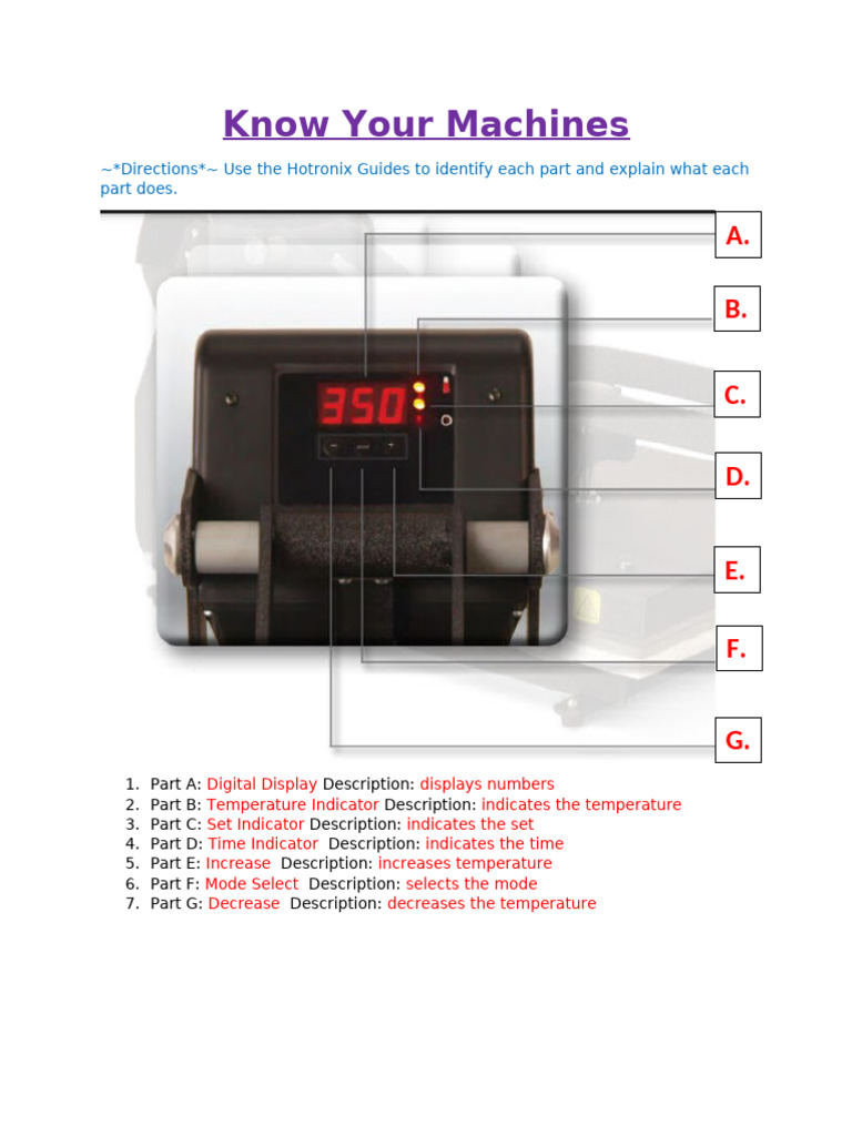Know Your Machines | PDF