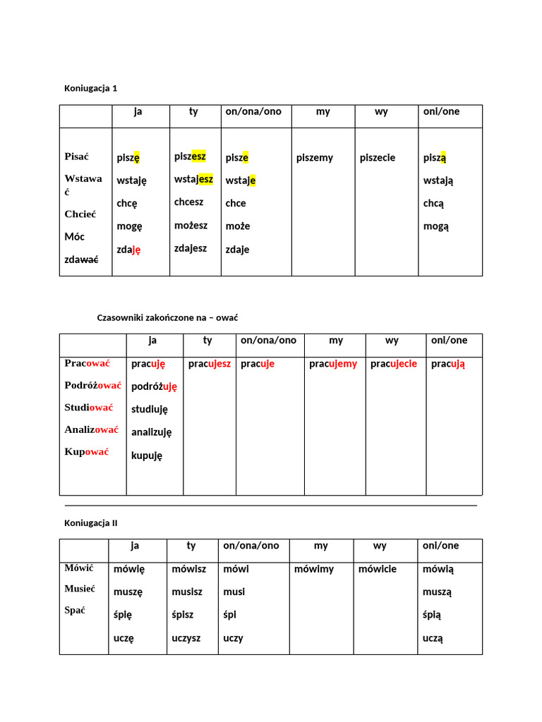 koniugacja-czasownika-tabele-pdf