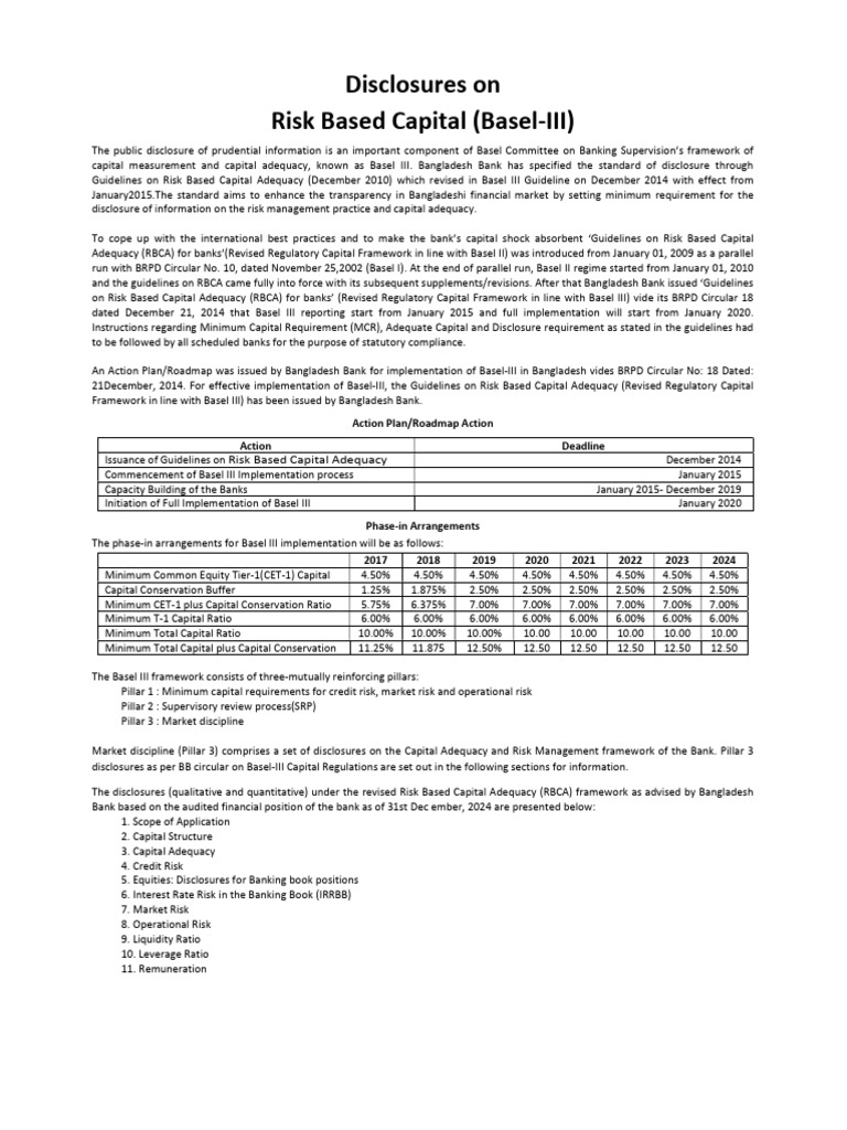 Basel III Risk-Based Capital Guidelines | PDF | Capital Requirement ...