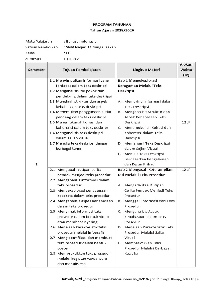 Program Tahunan Bahasa Indonesia SMP IX | PDF