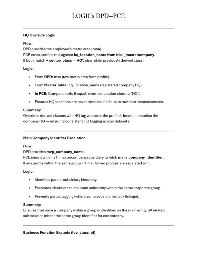 Logic Dpd Pce | PDF | Logic | Computer Programming