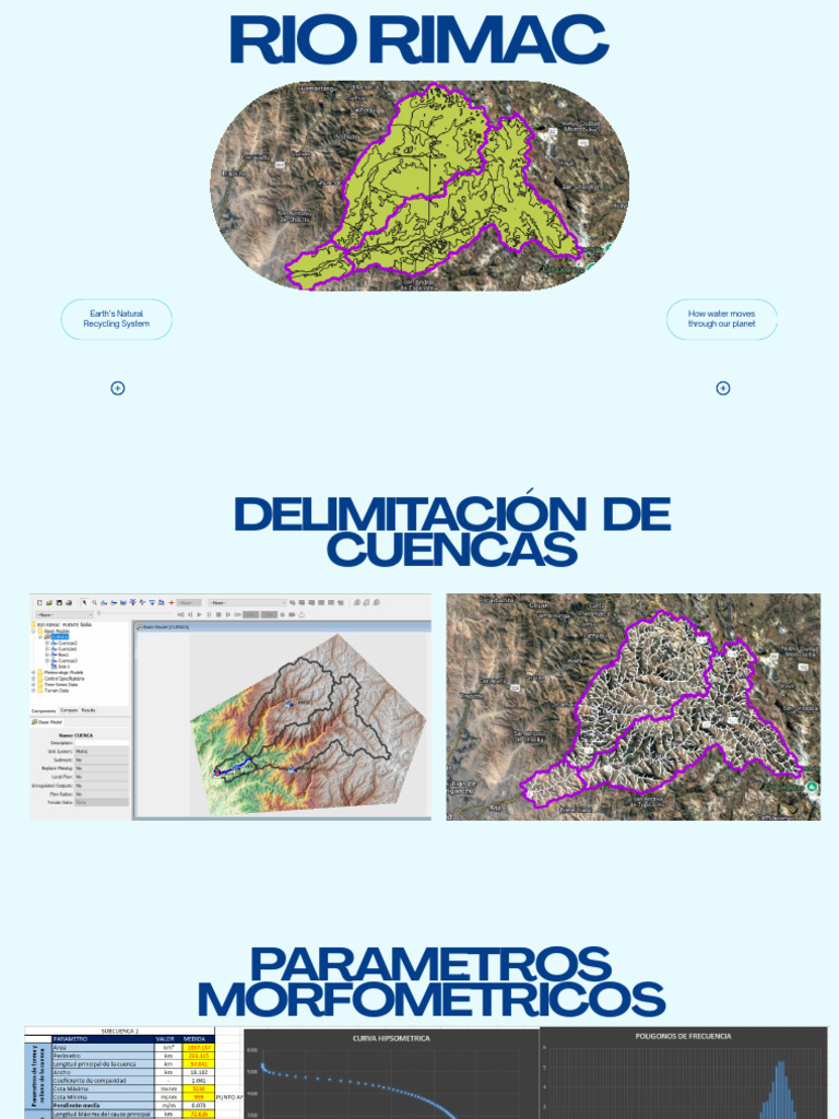 Cuenca del Río Rimac: Parámetros Hidrológicos | PDF