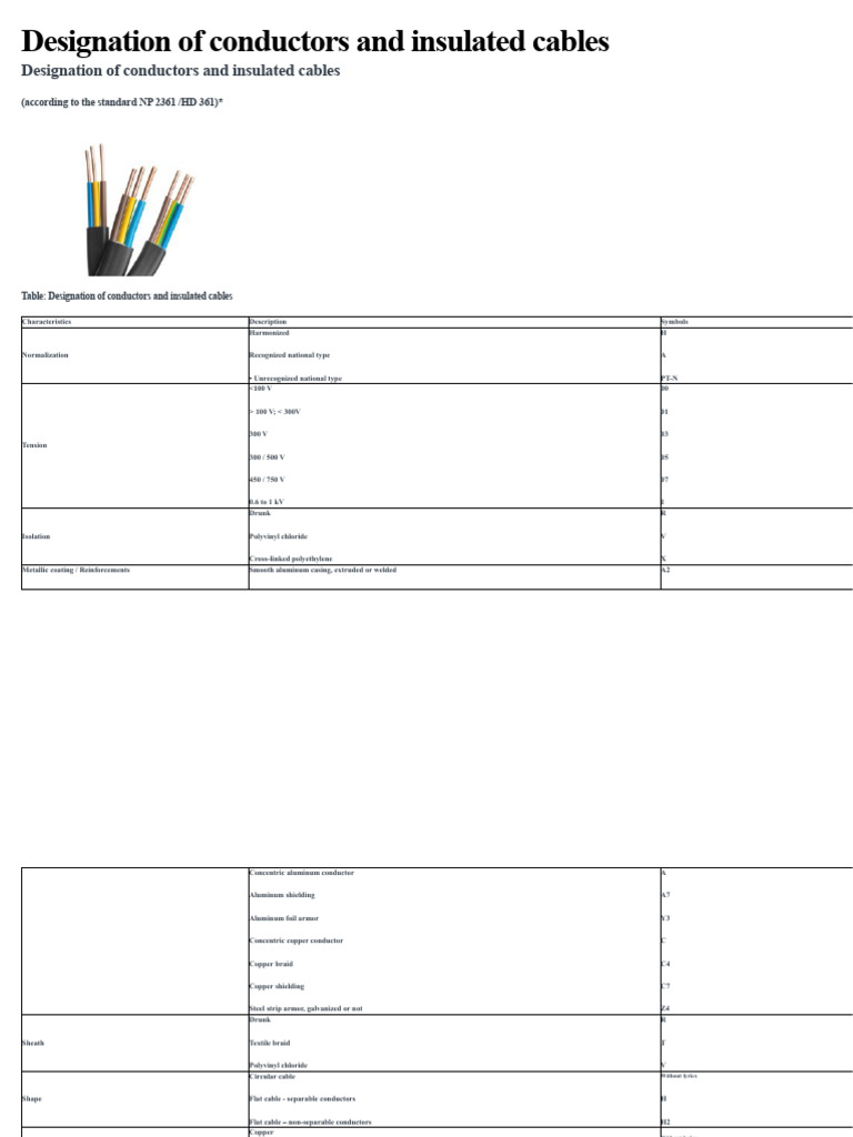 Designation of Conductors and Insulated Cables | PDF | Power ...
