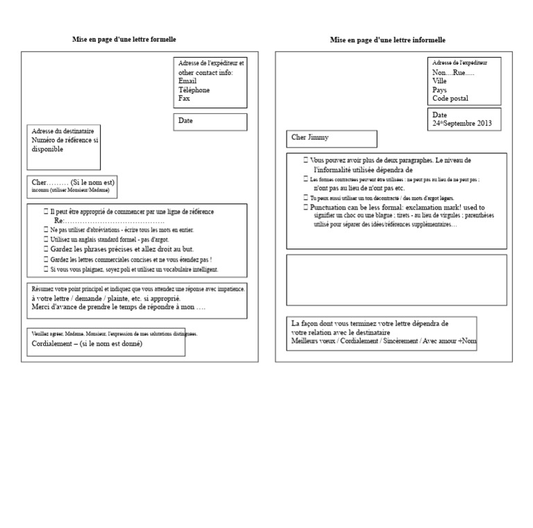 Guide de rédaction de lettres formelles et informelles | PDF ...