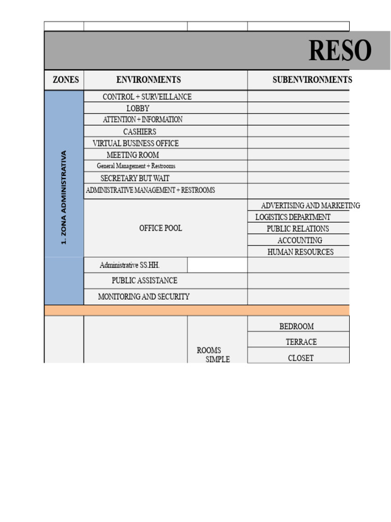 Comprehensive Facility Layout Guide | PDF | Room | Bedroom