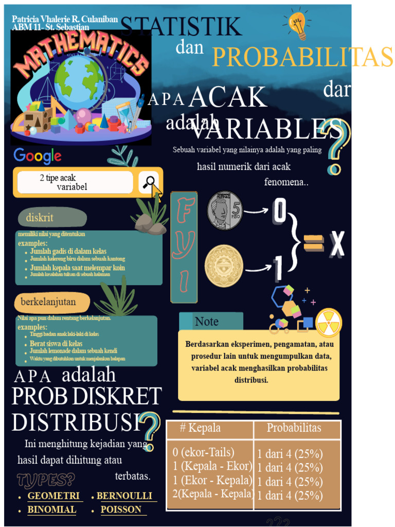Variabel Acak dan Distribusi Probabilitas | PDF