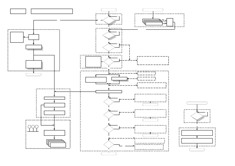 EDG Start and Synchronization Guide | PDF | Electrical Engineering