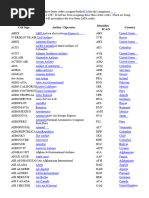 UK Airport Codes List | PDF