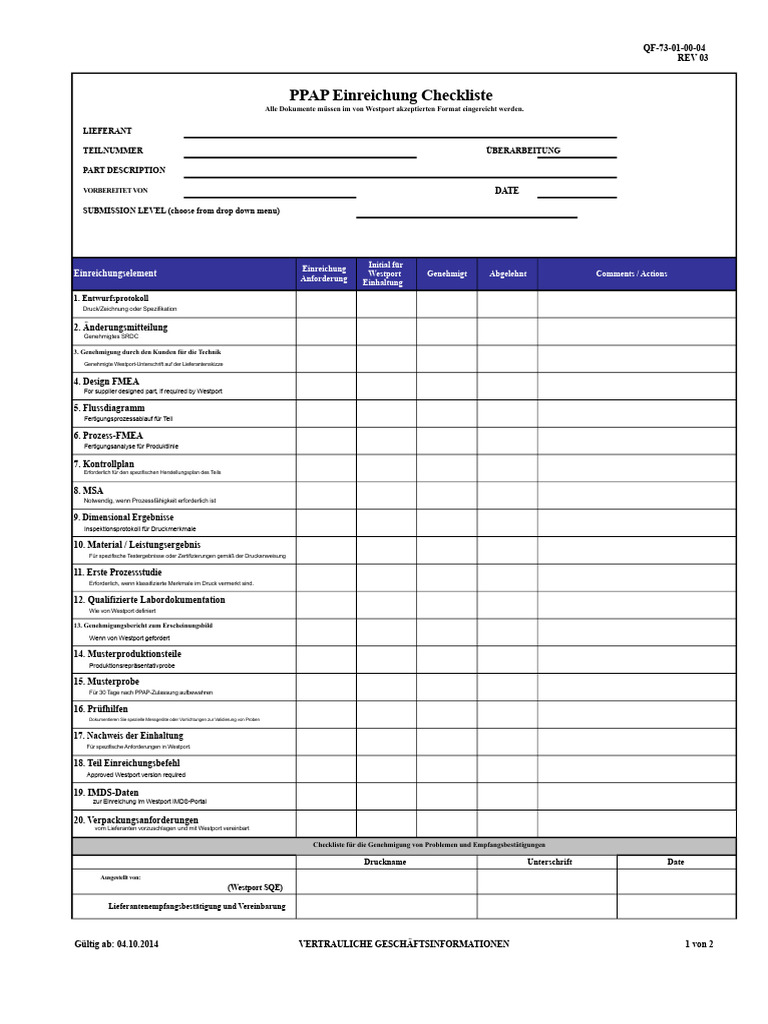 PPAP Checkliste | PDF