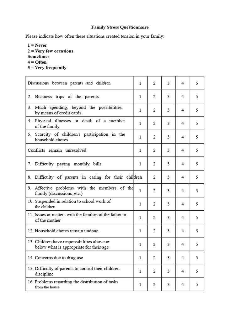 Family Stress Questionnaire Assessment | PDF | Behavioural Sciences